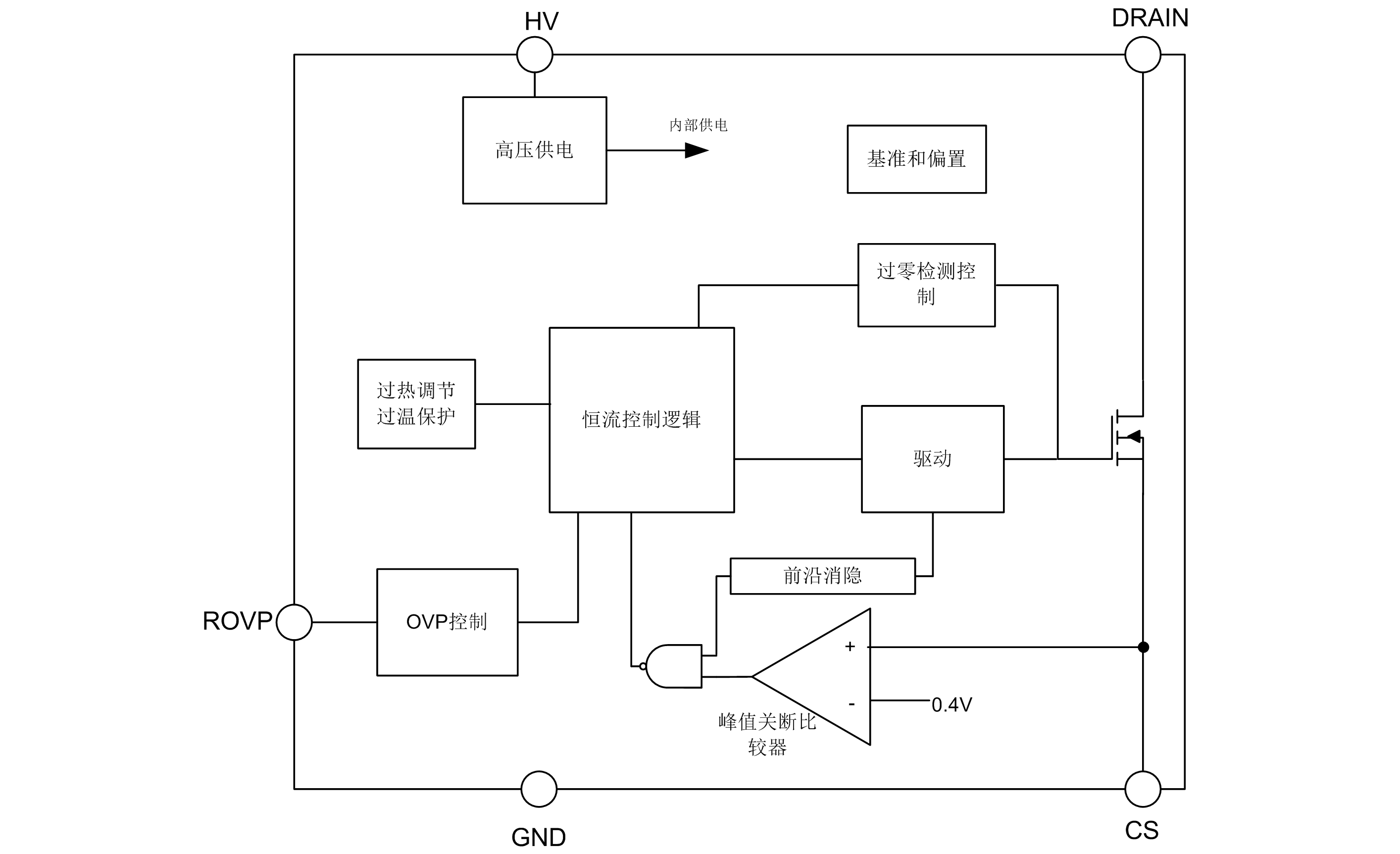 1642656788350750ow3W.png SDH771XN 中文.png