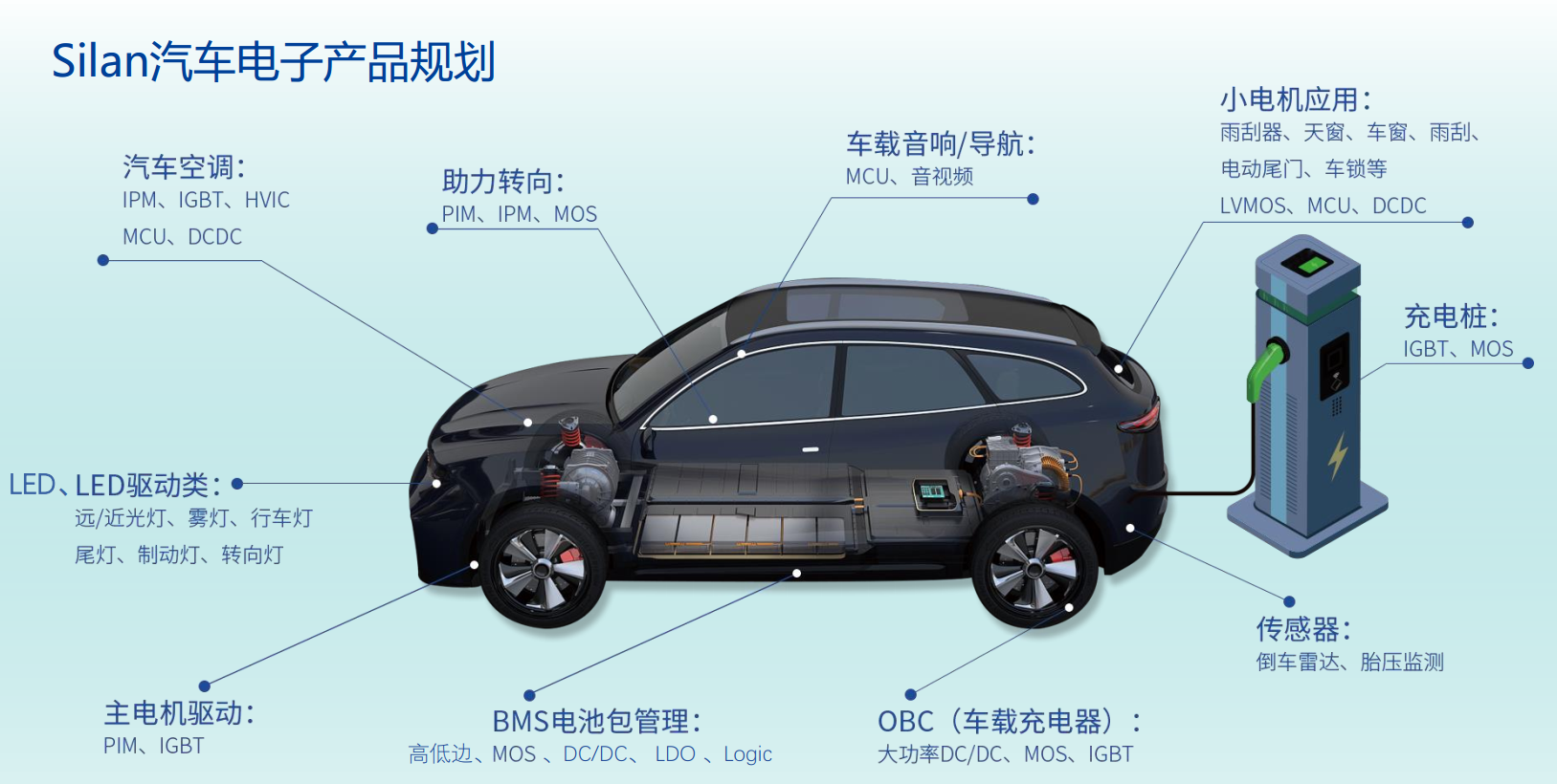 1689666501723899zcLY.png 1689666501723899zcLY.png